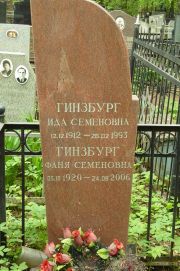 Гинзбург Фаня Семеновна, Москва, Востряковское кладбище